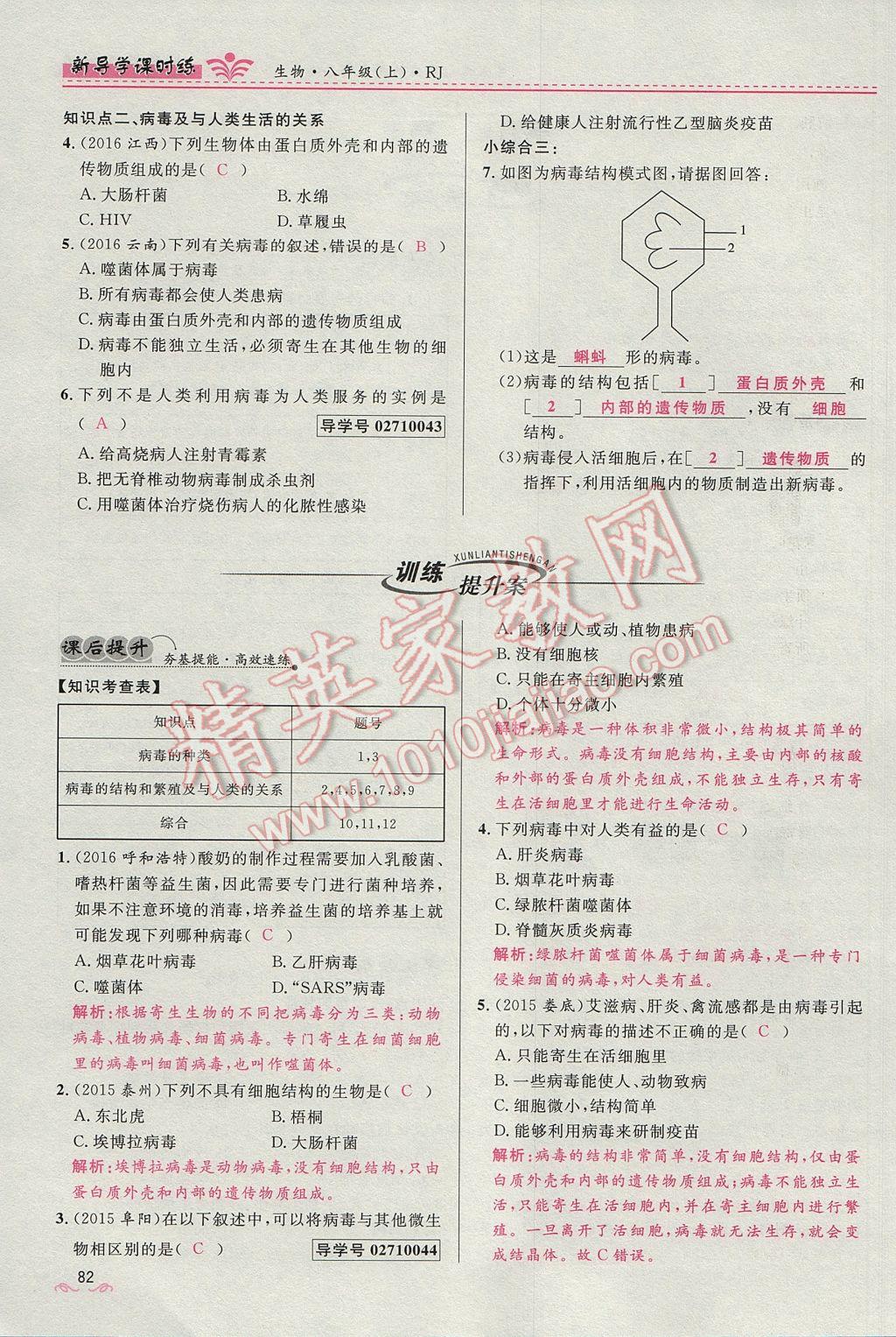 2017年奪冠百分百新導(dǎo)學(xué)課時(shí)練八年級(jí)生物上冊(cè)人教版 第五單元第82頁