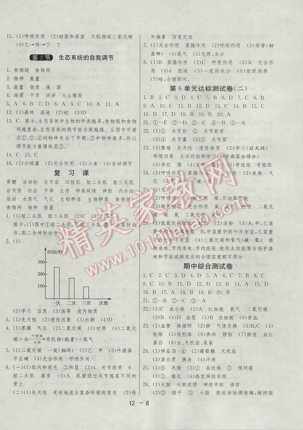 2017年1课3练单元达标测试八年级生物学上册苏科版 参考答案第8页