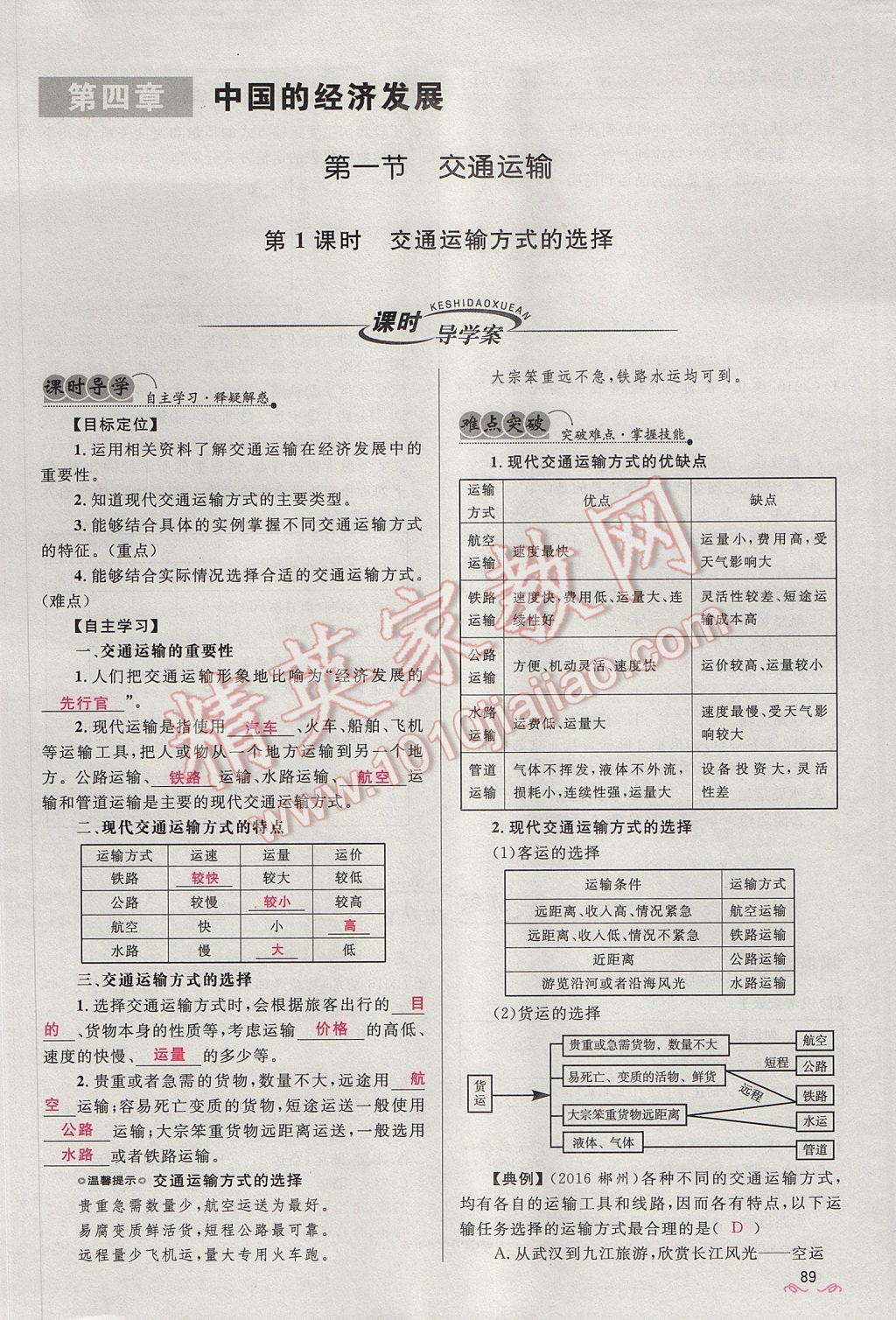 2017年奪冠百分百新導(dǎo)學(xué)課時(shí)練八年級(jí)地理上冊人教版 第四章第89頁