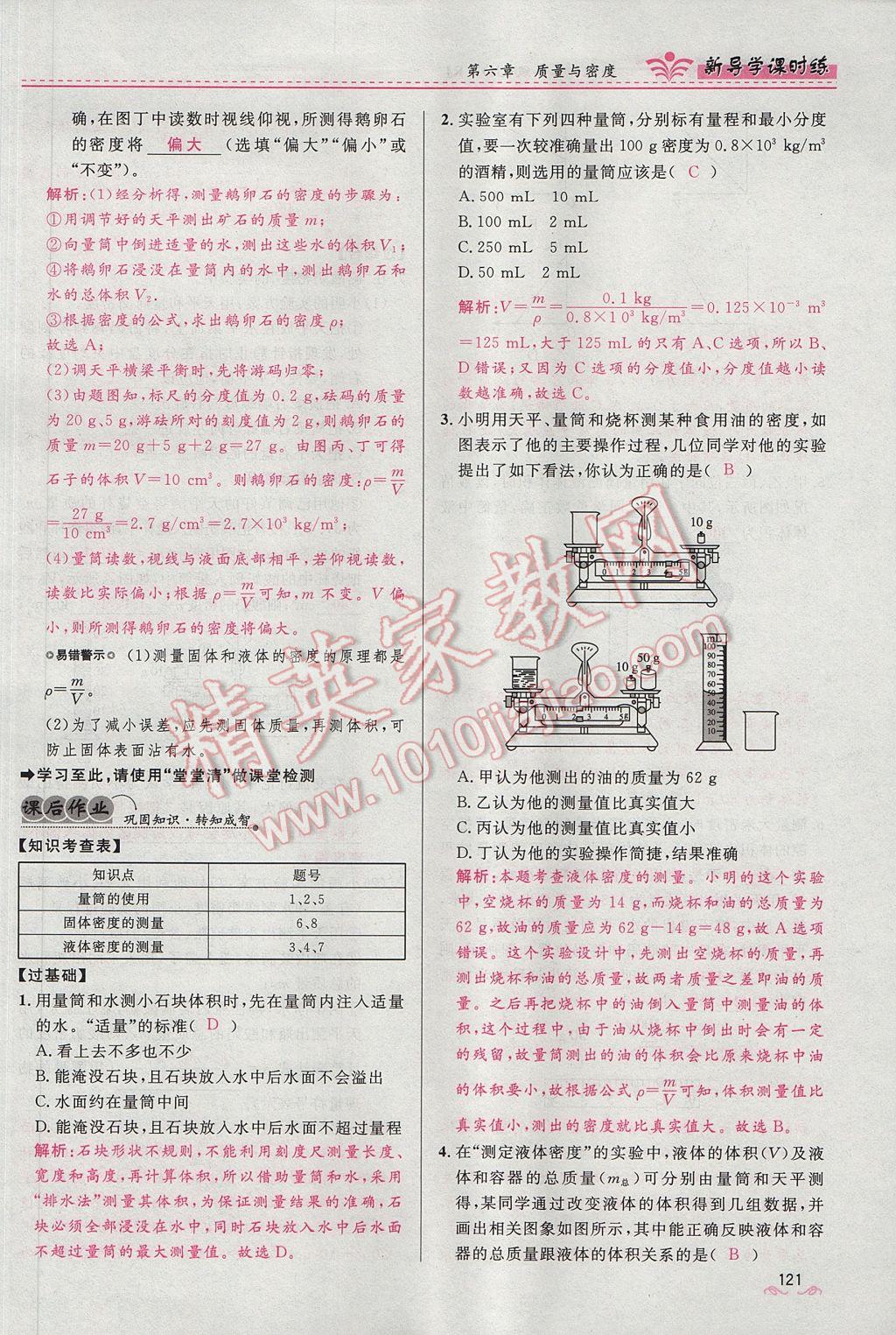 2017年奪冠百分百新導(dǎo)學(xué)課時練八年級物理上冊人教版 第六章 質(zhì)量與密度第127頁