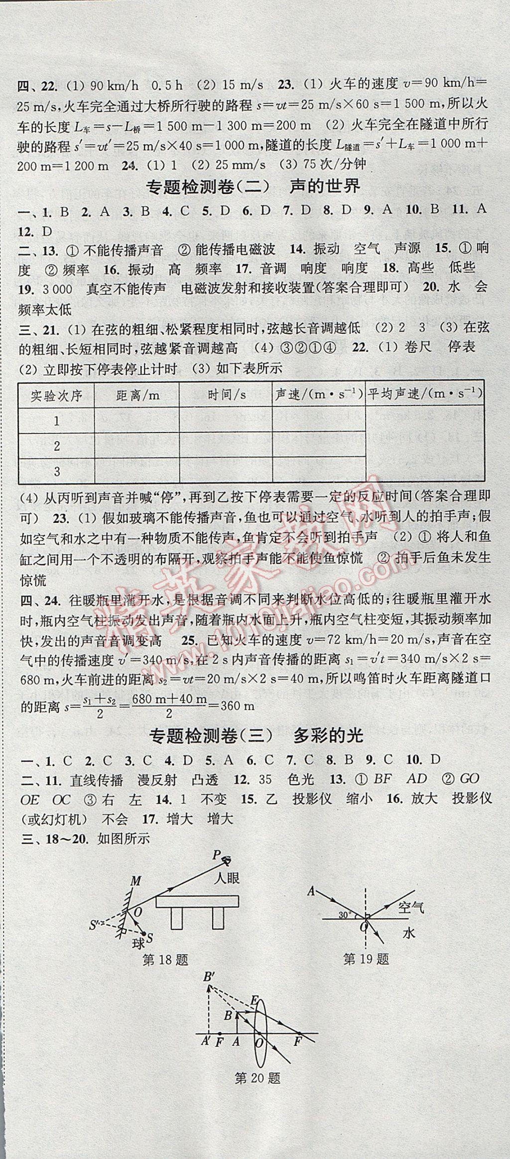 2017年通城学典活页检测八年级物理上册沪科版 参考答案第15页