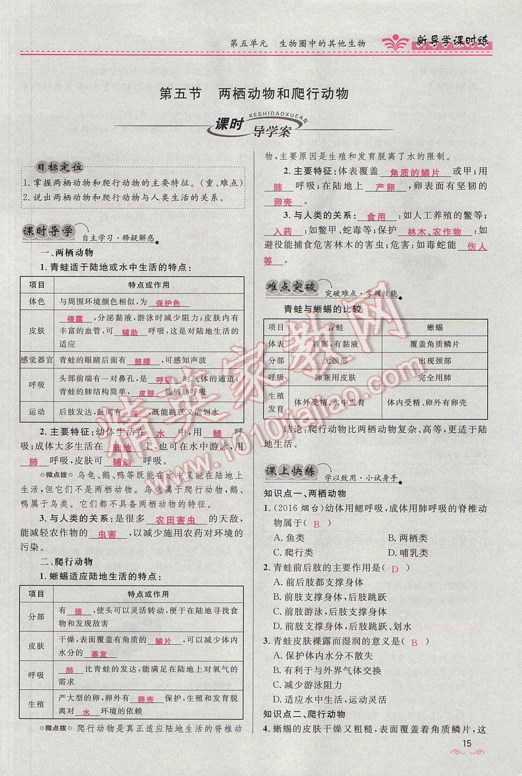 2017年奪冠百分百新導(dǎo)學(xué)課時(shí)練八年級(jí)生物上冊(cè)人教版 第五單元第15頁