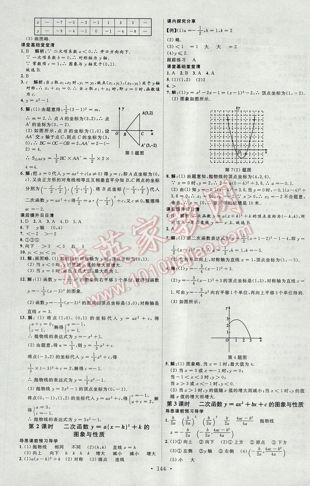 2017年優(yōu)加學(xué)案課時通九年級數(shù)學(xué)上冊O(shè)版 參考答案第20頁