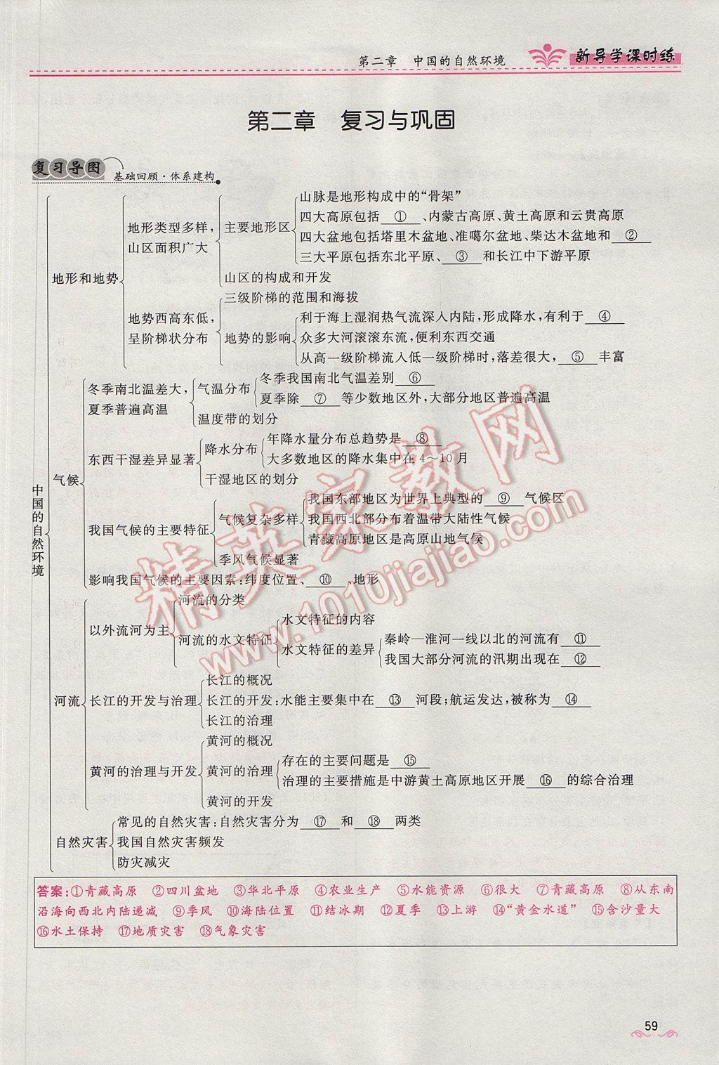 2017年奪冠百分百新導(dǎo)學(xué)課時(shí)練八年級(jí)地理上冊(cè)人教版 第二章第77頁