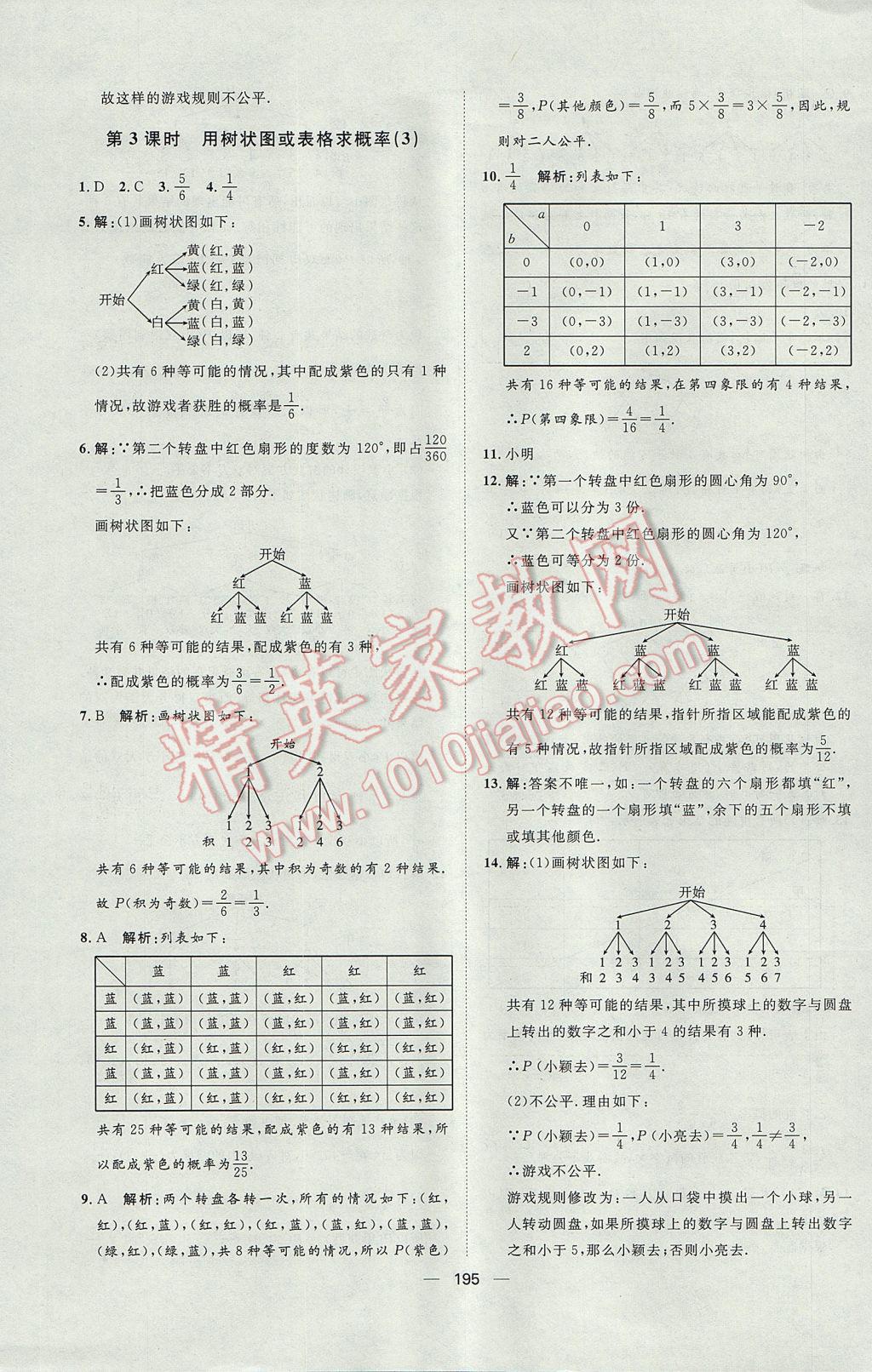 2017年練出好成績九年級數(shù)學(xué)魯教版五四制 參考答案第43頁