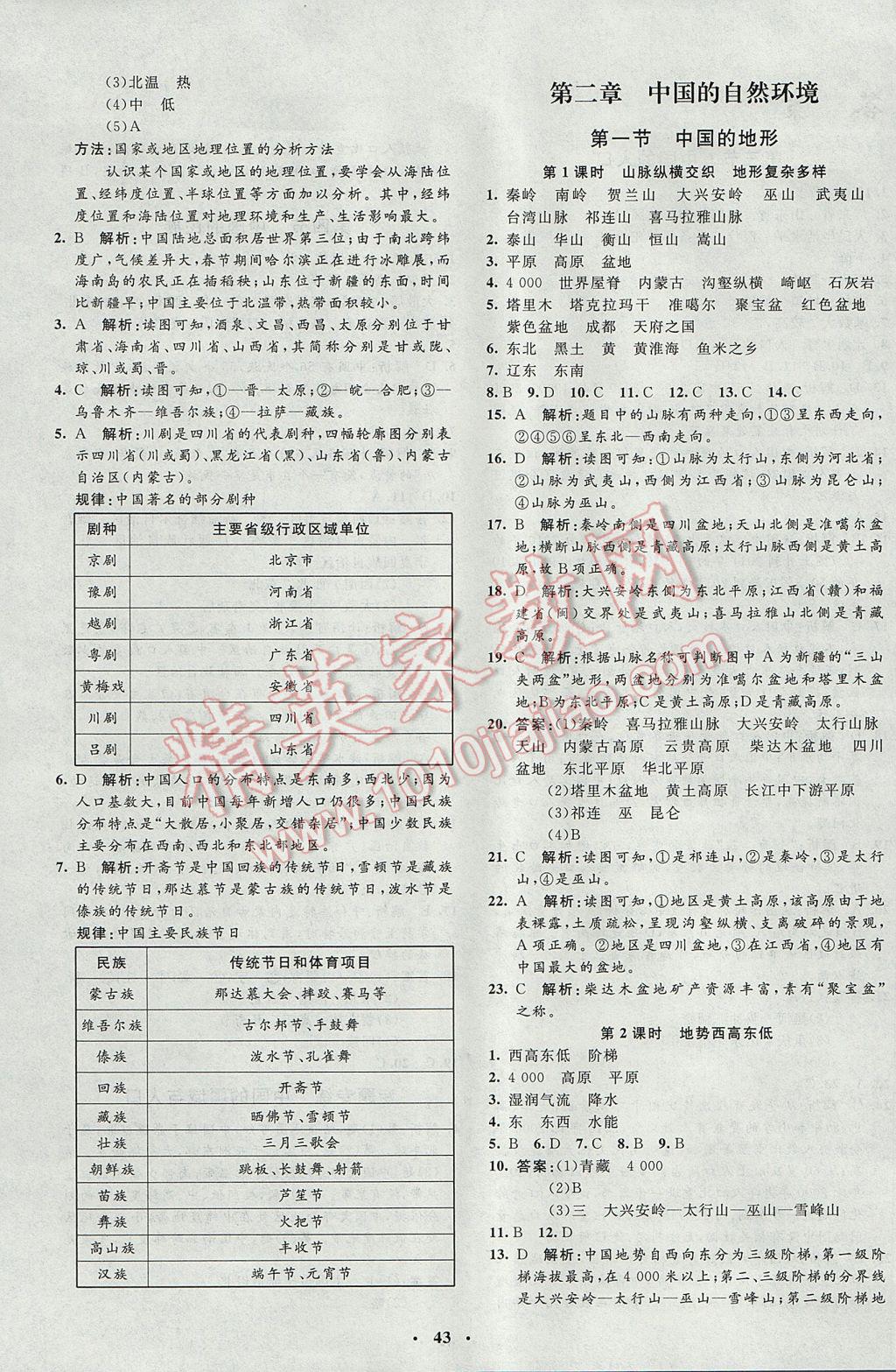 2017年非常1加1完全題練八年級(jí)地理全一冊(cè)湘教版 參考答案第3頁(yè)