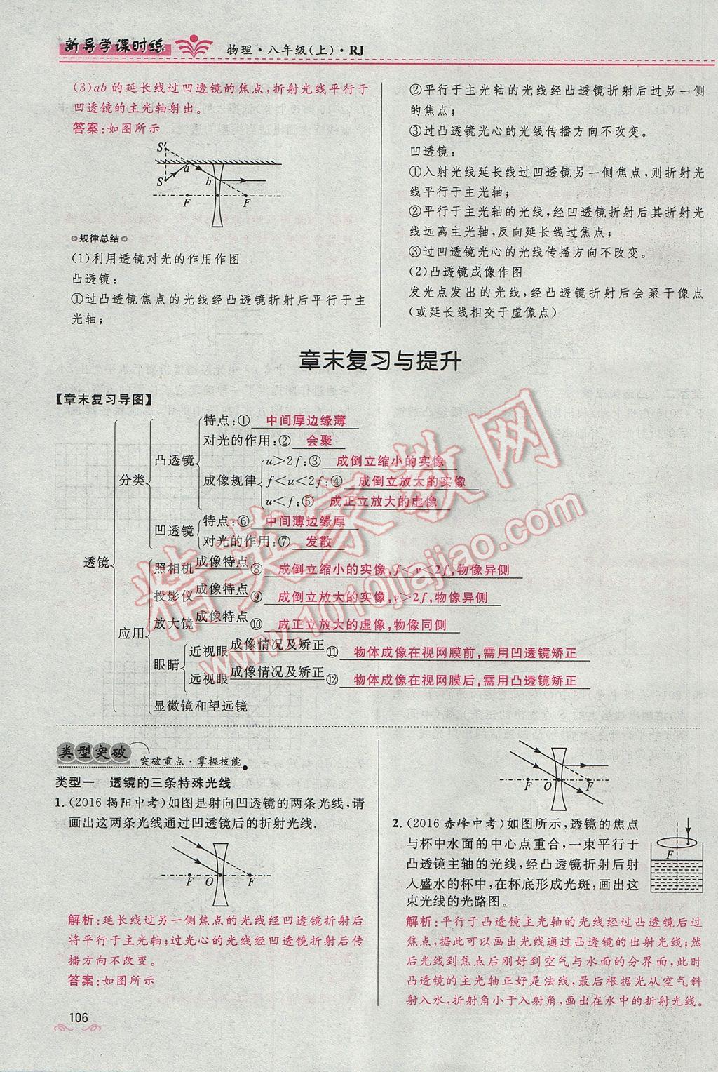 2017年奪冠百分百新導(dǎo)學(xué)課時(shí)練八年級(jí)物理上冊(cè)人教版 第五章 透鏡及其應(yīng)用第112頁(yè)