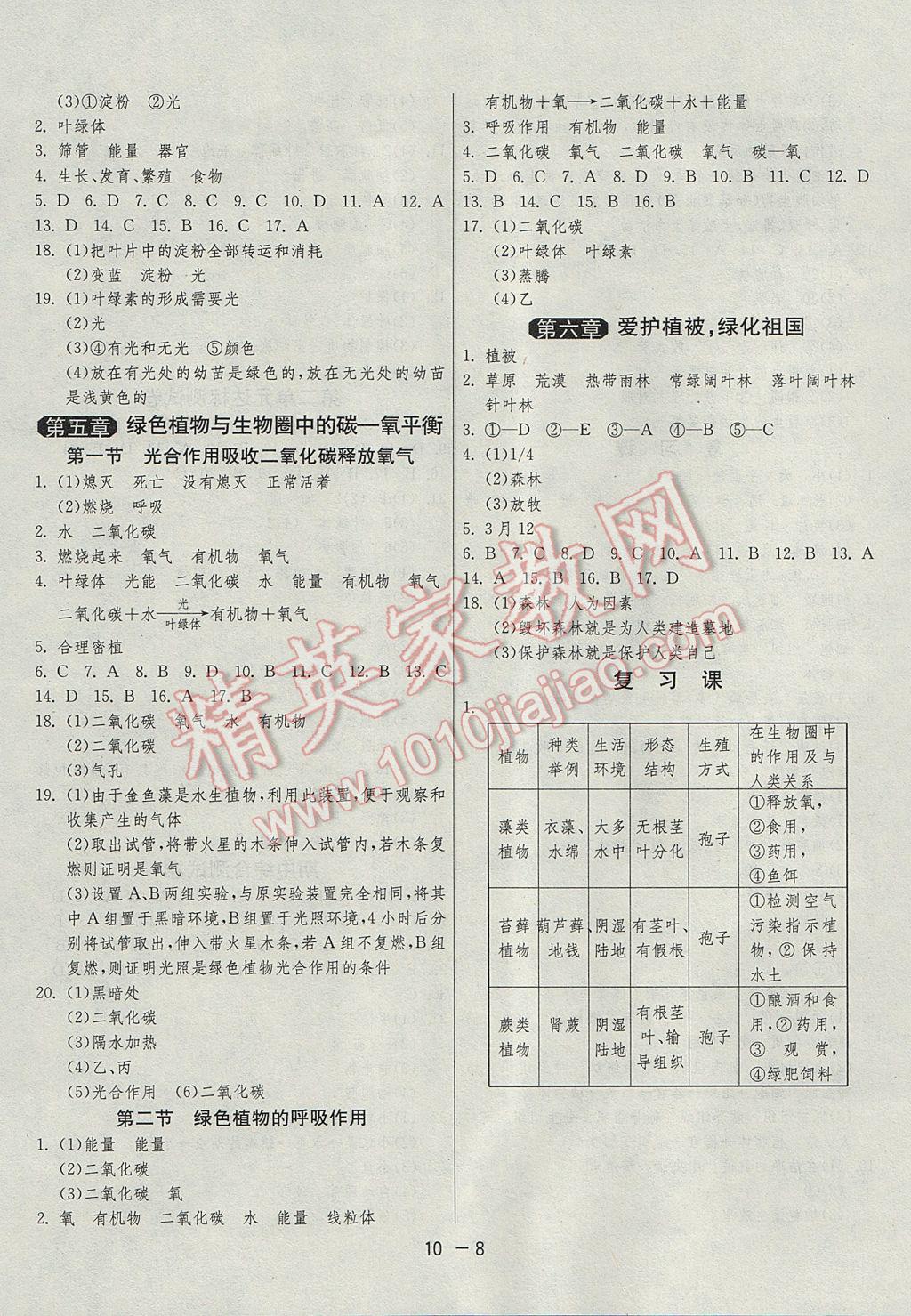 2017年1课3练单元达标测试七年级生物学上册人教版 参考答案第8页