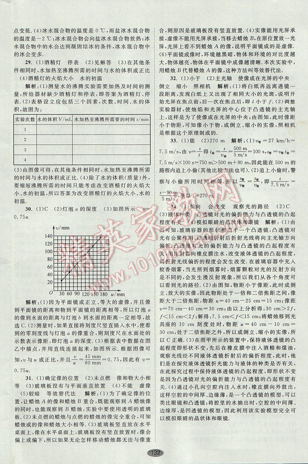 2017年初中物理小題狂做八年級上冊蘇科版提優(yōu)版 檢測卷答案第60頁