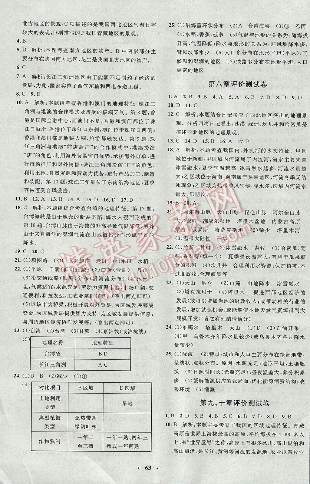 2017年非常1加1完全題練八年級(jí)地理全一冊(cè)人教版 參考答案第23頁