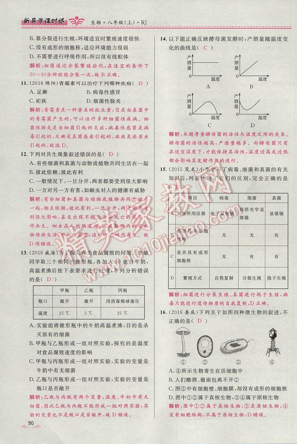 2017年奪冠百分百新導(dǎo)學(xué)課時(shí)練八年級(jí)生物上冊(cè)人教版 第五單元第90頁(yè)