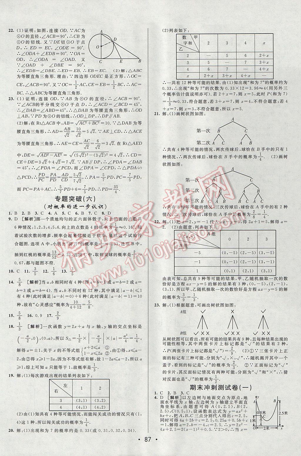 2017年期末考向標(biāo)海淀新編跟蹤突破測試卷九年級數(shù)學(xué)全一冊魯教版 參考答案第11頁