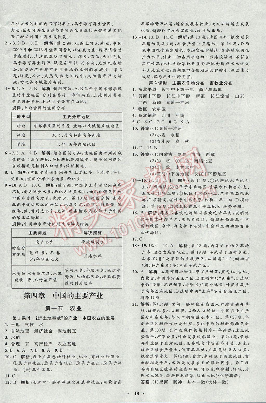 2017年非常1加1完全題練八年級地理全一冊湘教版 參考答案第8頁