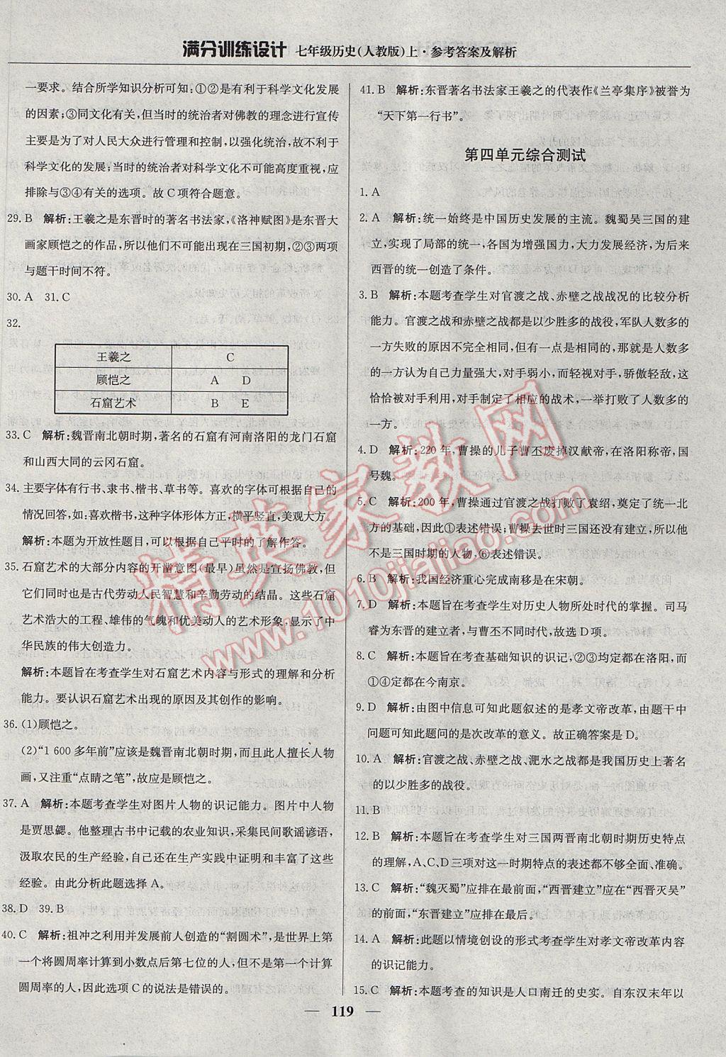 2017年滿分訓(xùn)練設(shè)計(jì)七年級(jí)歷史上冊(cè)人教版 參考答案第24頁(yè)