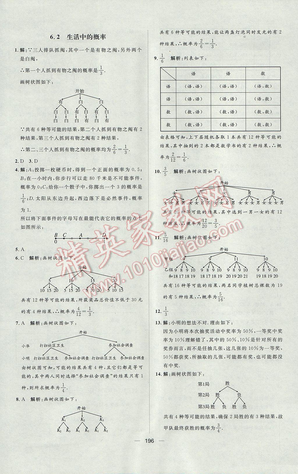 2017年练出好成绩九年级数学鲁教版五四制 参考答案第44页