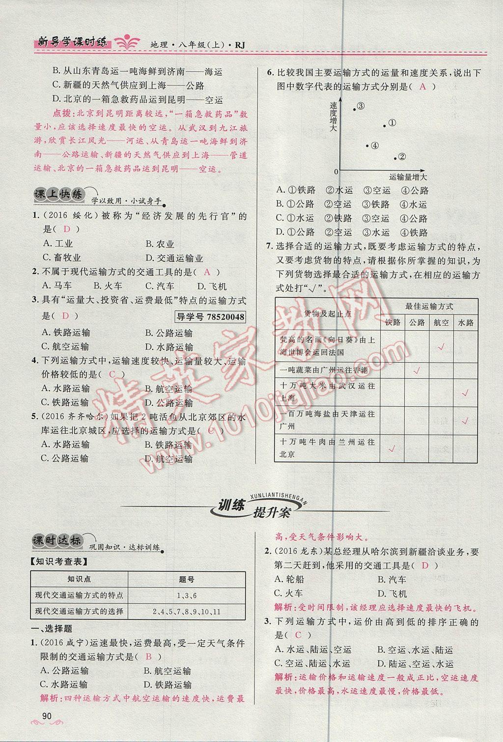 2017年奪冠百分百新導(dǎo)學(xué)課時(shí)練八年級(jí)地理上冊(cè)人教版 第四章第90頁(yè)