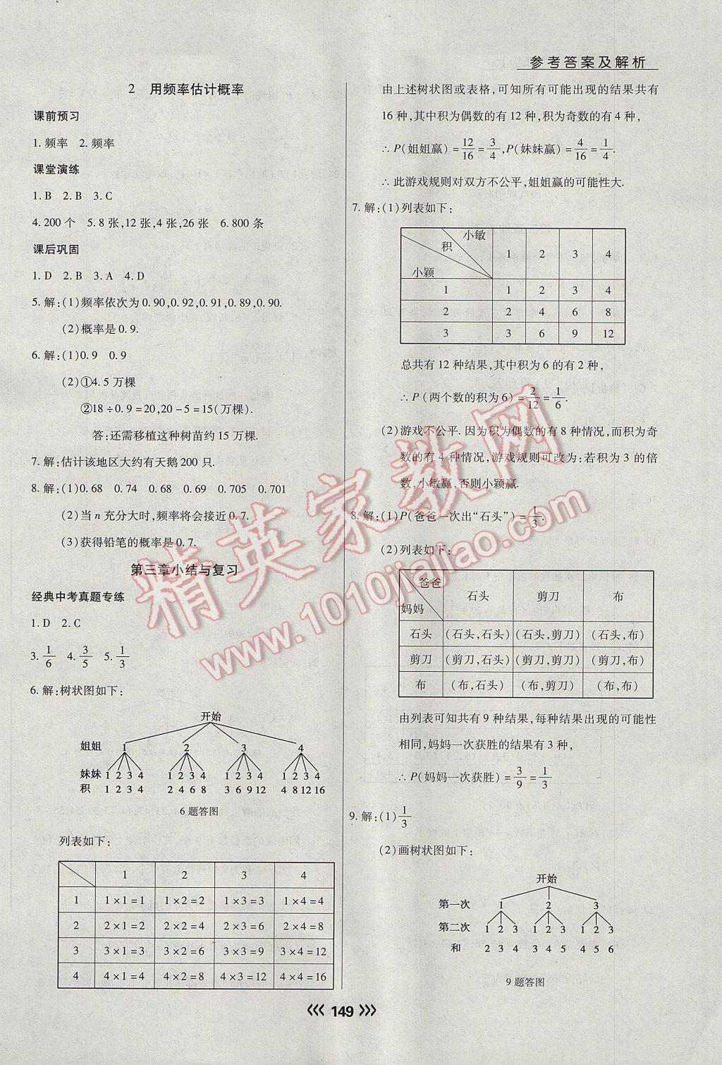 2017年學(xué)升同步練測九年級數(shù)學(xué)上冊北師大版 參考答案第17頁