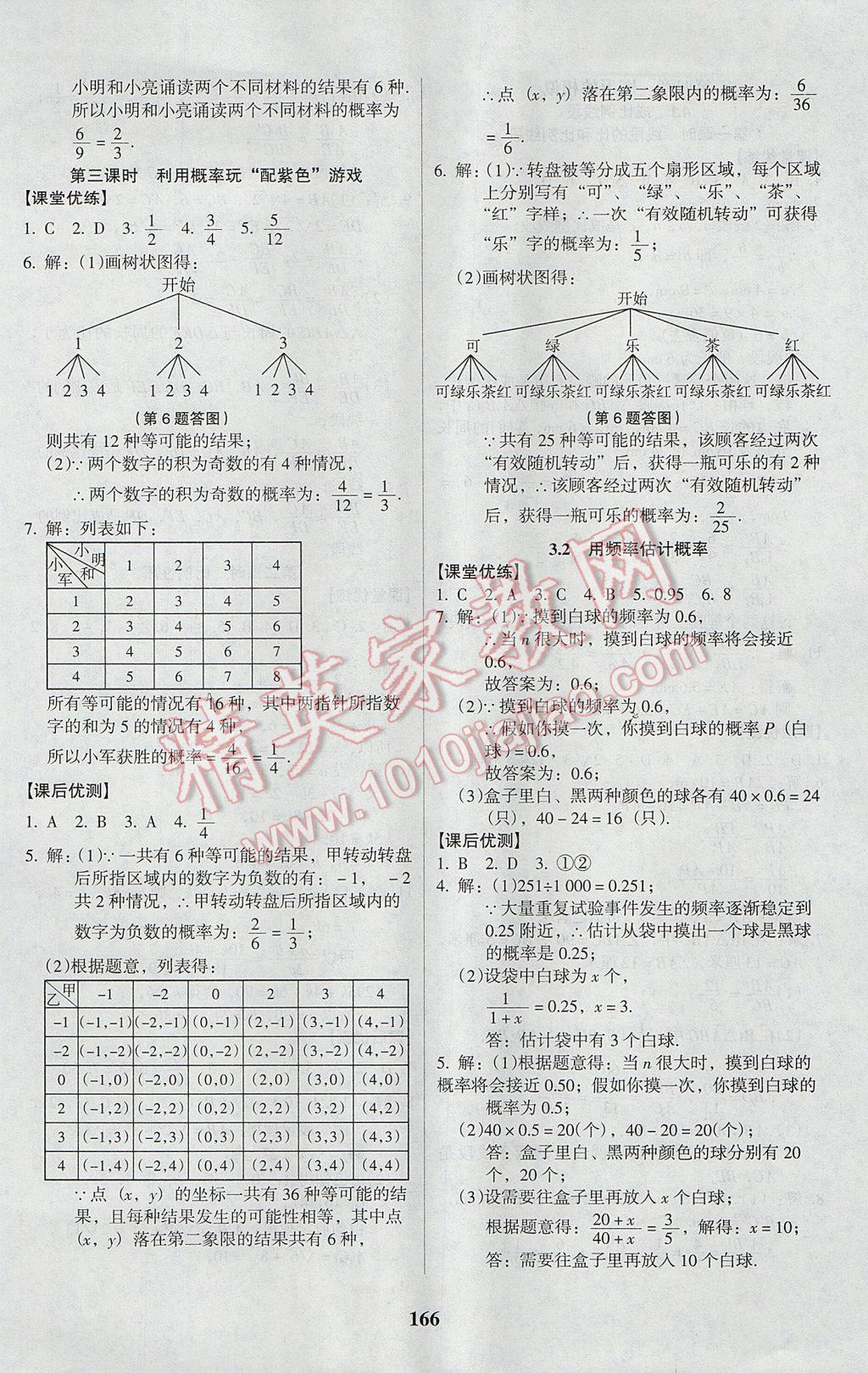 2017年全优点练课计划九年级数学上册北师大版 参考答案第18页