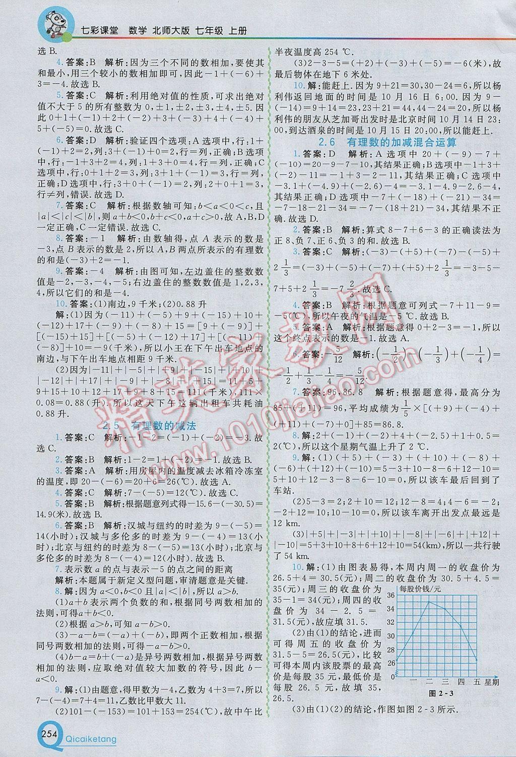 2017年初中一點(diǎn)通七彩課堂七年級(jí)數(shù)學(xué)上冊(cè)北師大版 參考答案第4頁