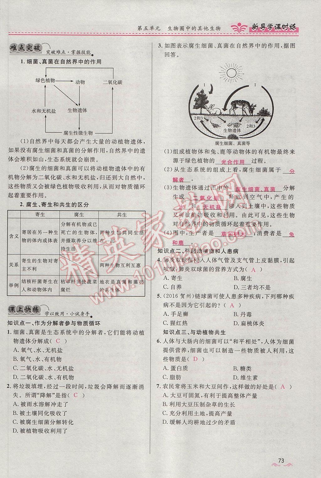 2017年奪冠百分百新導(dǎo)學(xué)課時(shí)練八年級(jí)生物上冊(cè)人教版 第五單元第73頁(yè)