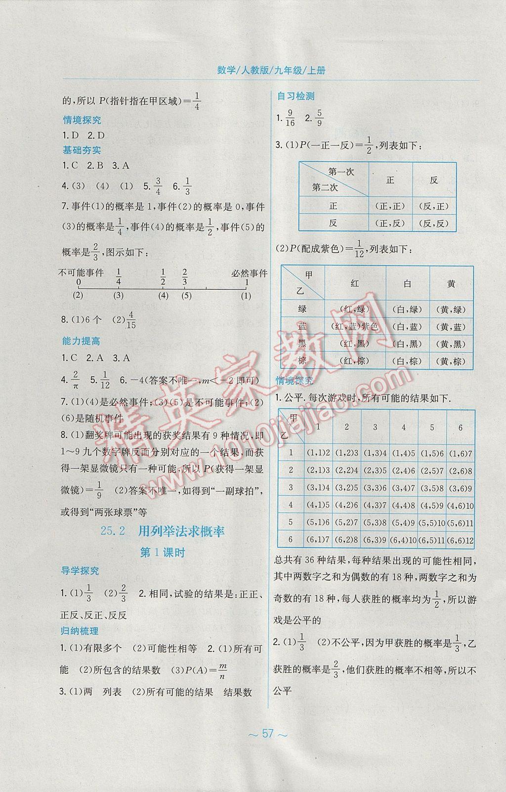 2017年新編基礎(chǔ)訓(xùn)練九年級數(shù)學(xué)上冊人教版 參考答案第21頁