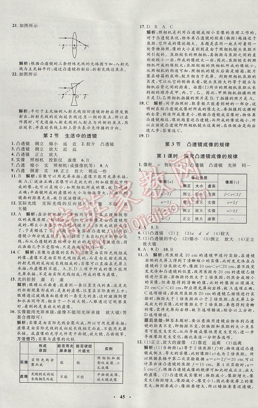 2017年非常1加1完全題練八年級(jí)物理上冊(cè)人教版 參考答案第13頁(yè)