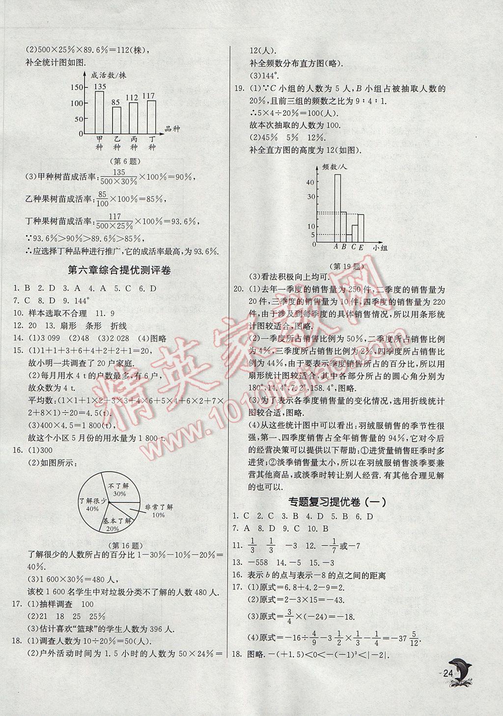 2017年實(shí)驗(yàn)班提優(yōu)訓(xùn)練七年級數(shù)學(xué)上冊北師大版 參考答案第24頁