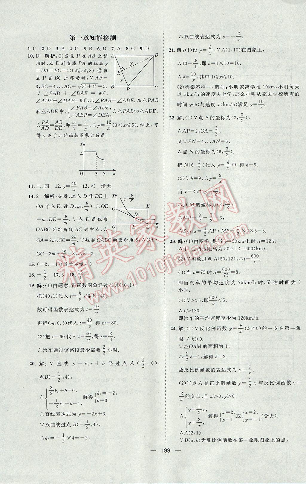 2017年練出好成績九年級(jí)數(shù)學(xué)魯教版五四制 參考答案第47頁