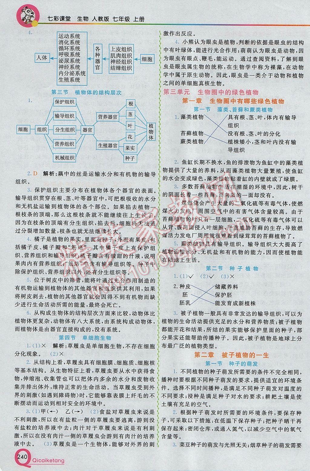 2017年初中一點通七彩課堂七年級生物上冊人教版 參考答案第14頁