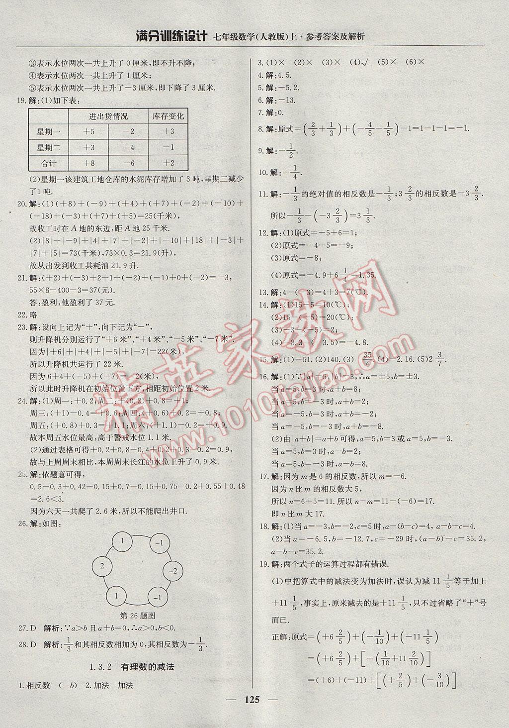 2017年满分训练设计七年级数学上册人教版 参考答案第6页