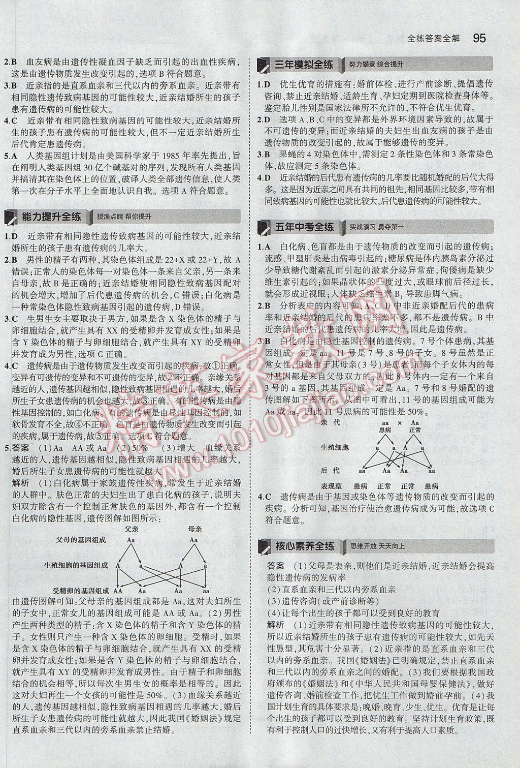 2017年5年中考3年模擬初中生物八年級上冊濟(jì)南版 參考答案第28頁