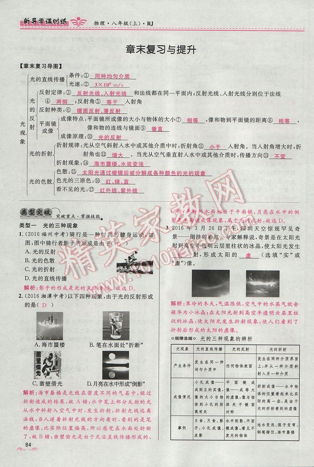 2017年奪冠百分百新導學課時練八年級物理上冊人教版 第四章 光現象第166頁