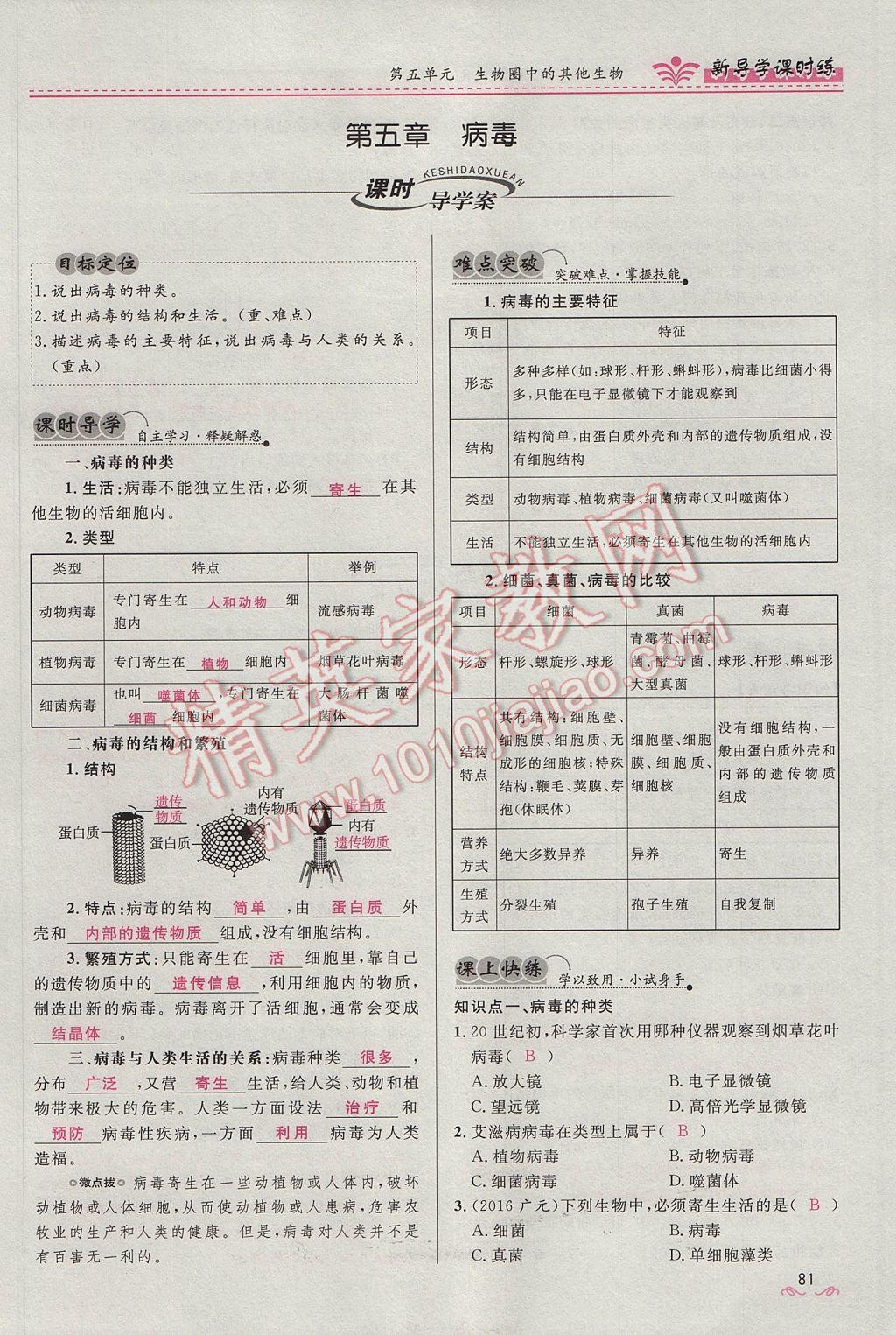 2017年奪冠百分百新導(dǎo)學(xué)課時練八年級生物上冊人教版 第五單元第81頁