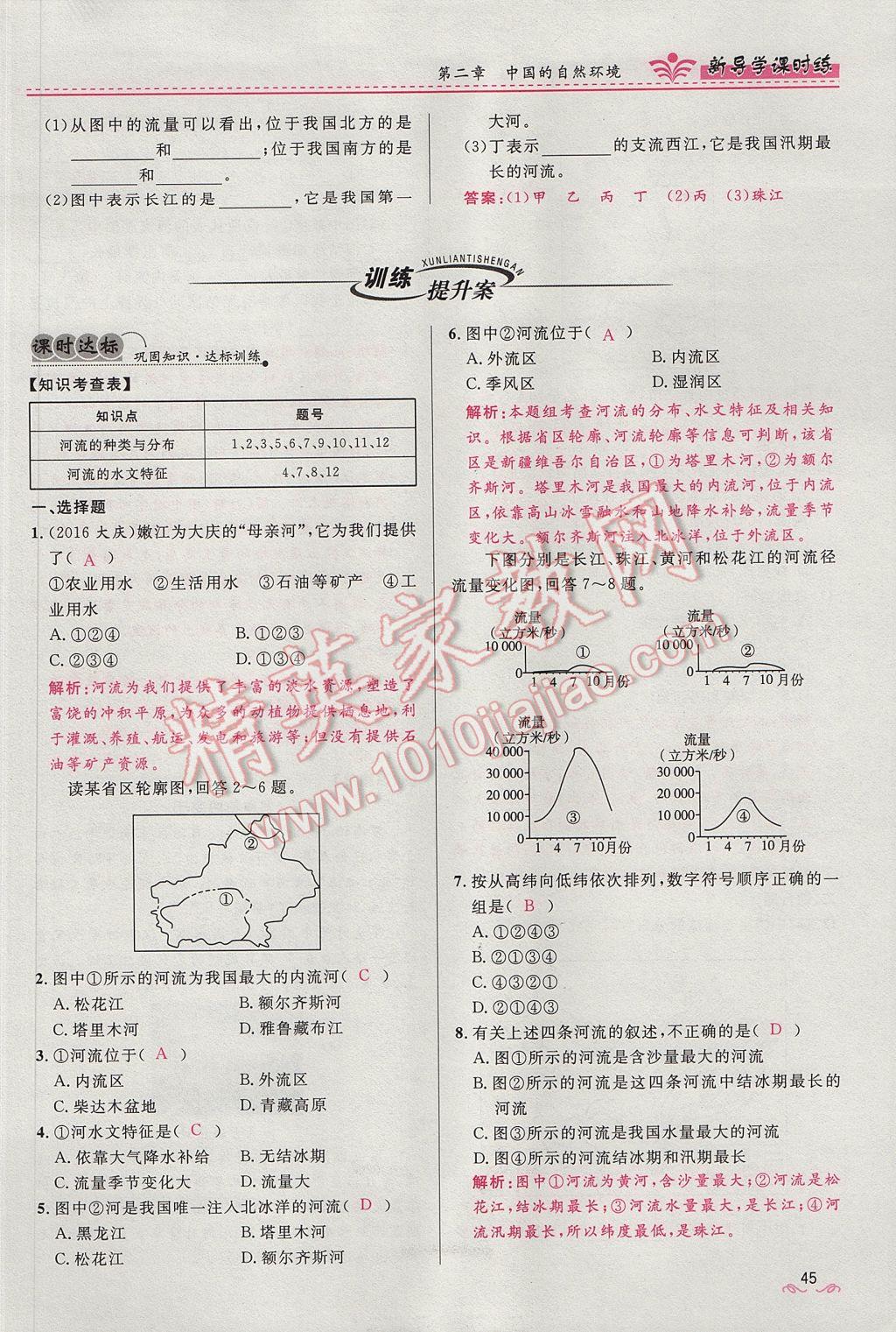 2017年奪冠百分百新導(dǎo)學(xué)課時練八年級地理上冊人教版 第二章第63頁