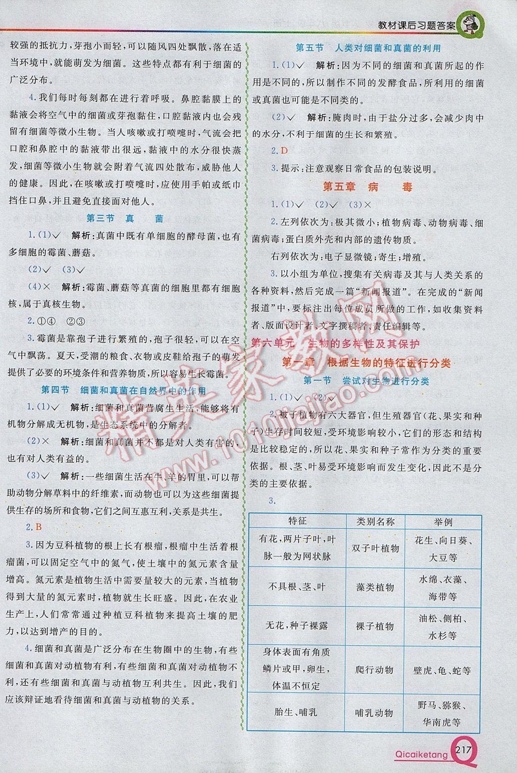 2017年初中一點(diǎn)通七彩課堂八年級(jí)生物上冊(cè)人教版 參考答案第19頁