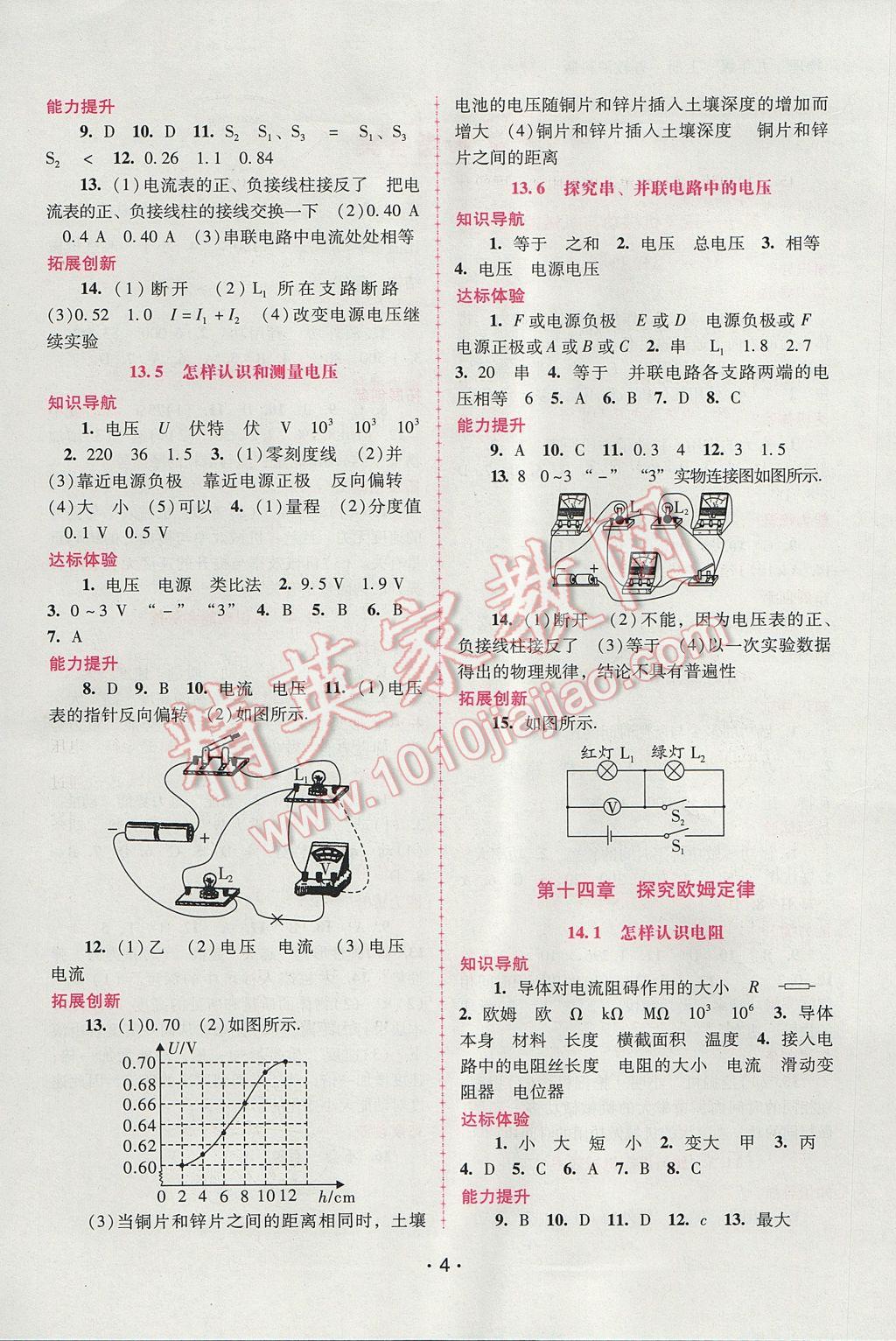 2017年自主與互動學(xué)習(xí)新課程學(xué)習(xí)輔導(dǎo)九年級物理上冊粵滬版 參考答案第4頁