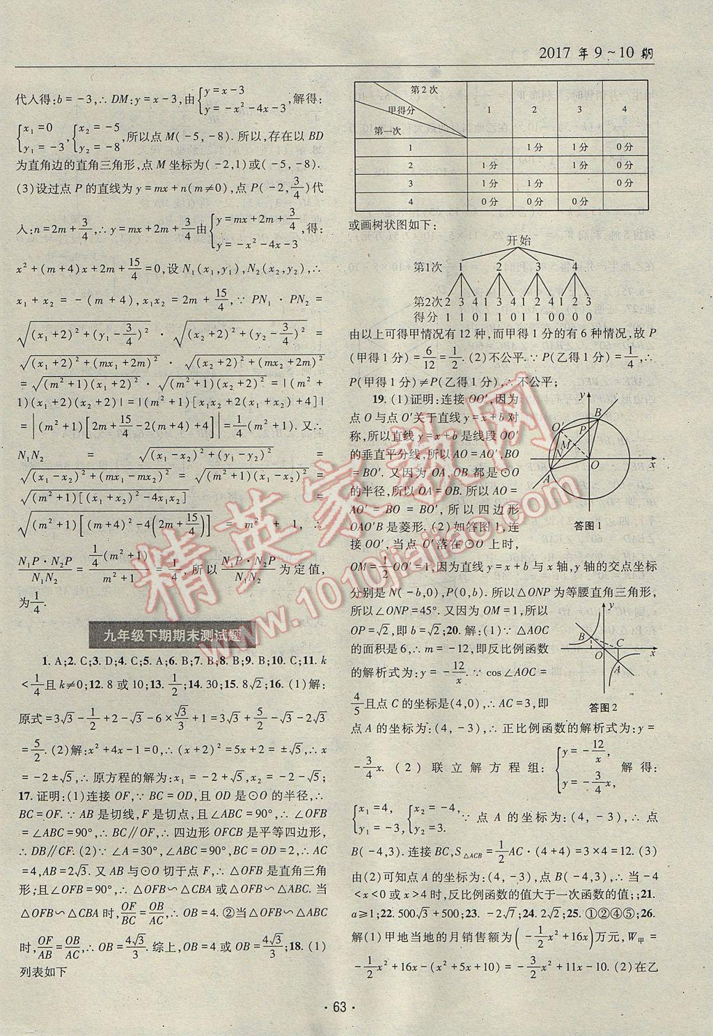 2017年理科愛好者九年級(jí)數(shù)學(xué)全一冊(cè)第9-10期 參考答案第62頁