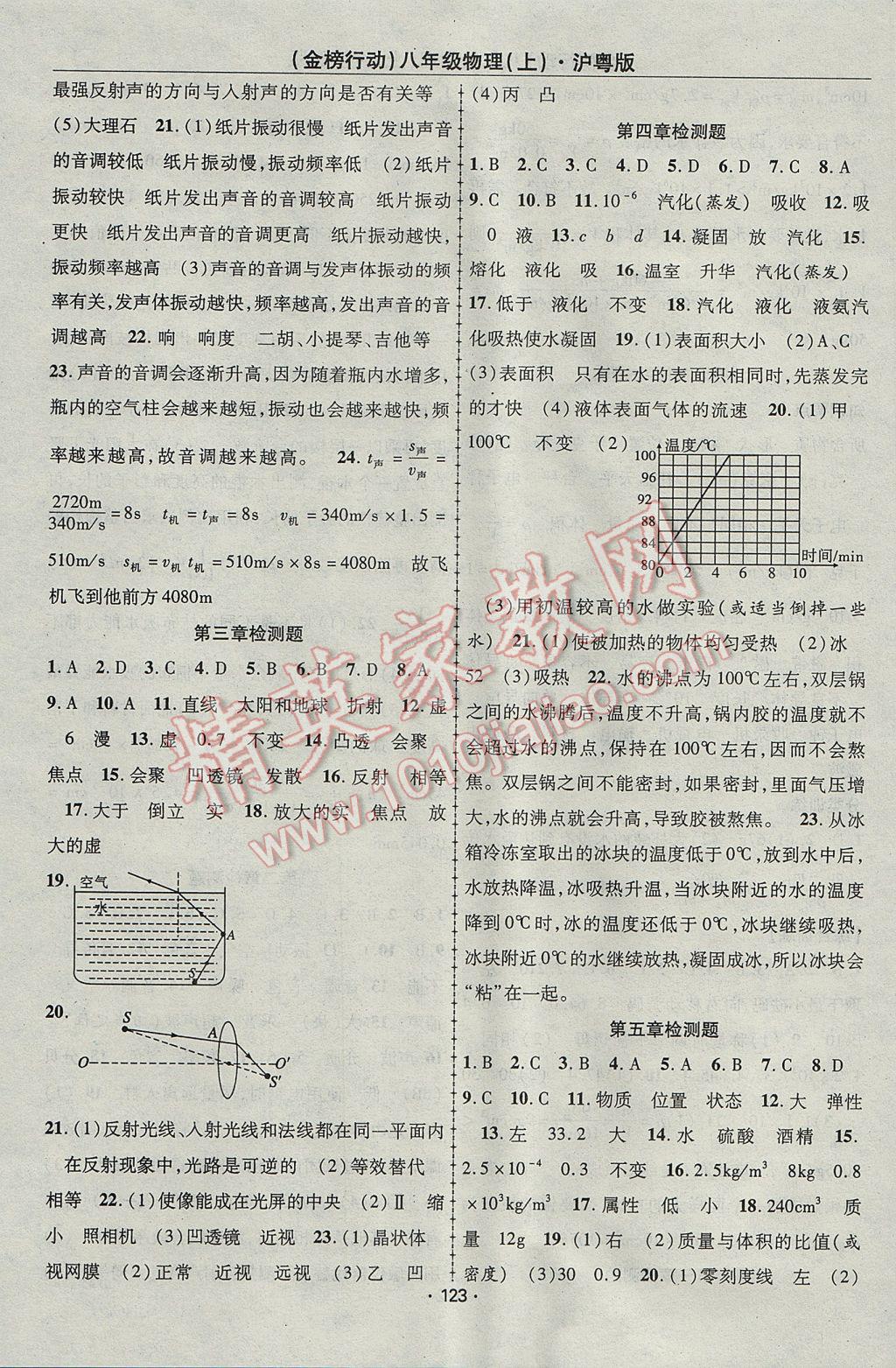 2017年金榜行動課時(shí)導(dǎo)學(xué)案八年級物理上冊滬粵版 參考答案第11頁