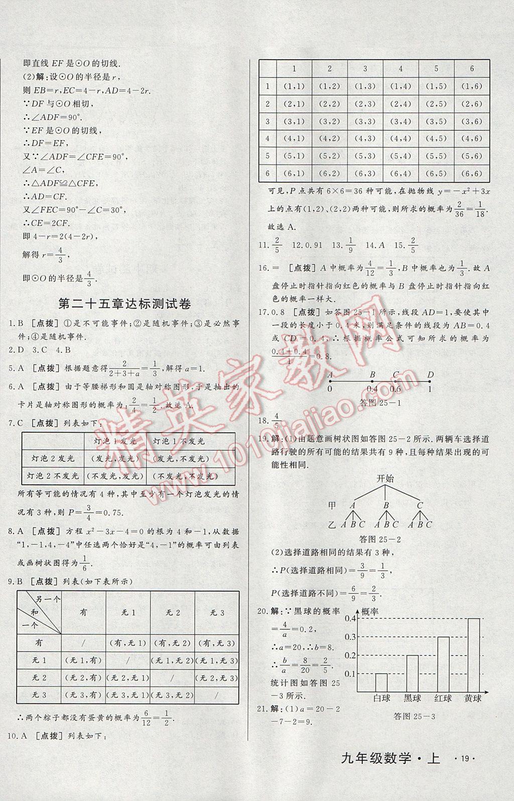 2017年A加優(yōu)化作業(yè)本九年級(jí)數(shù)學(xué)上冊(cè)人教版 參考答案第38頁(yè)