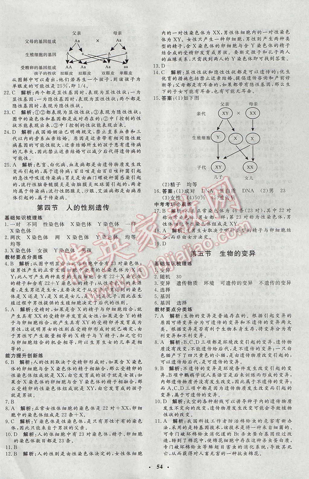 2017年非常1加1完全題練八年級(jí)生物全一冊(cè)人教版 參考答案第14頁(yè)