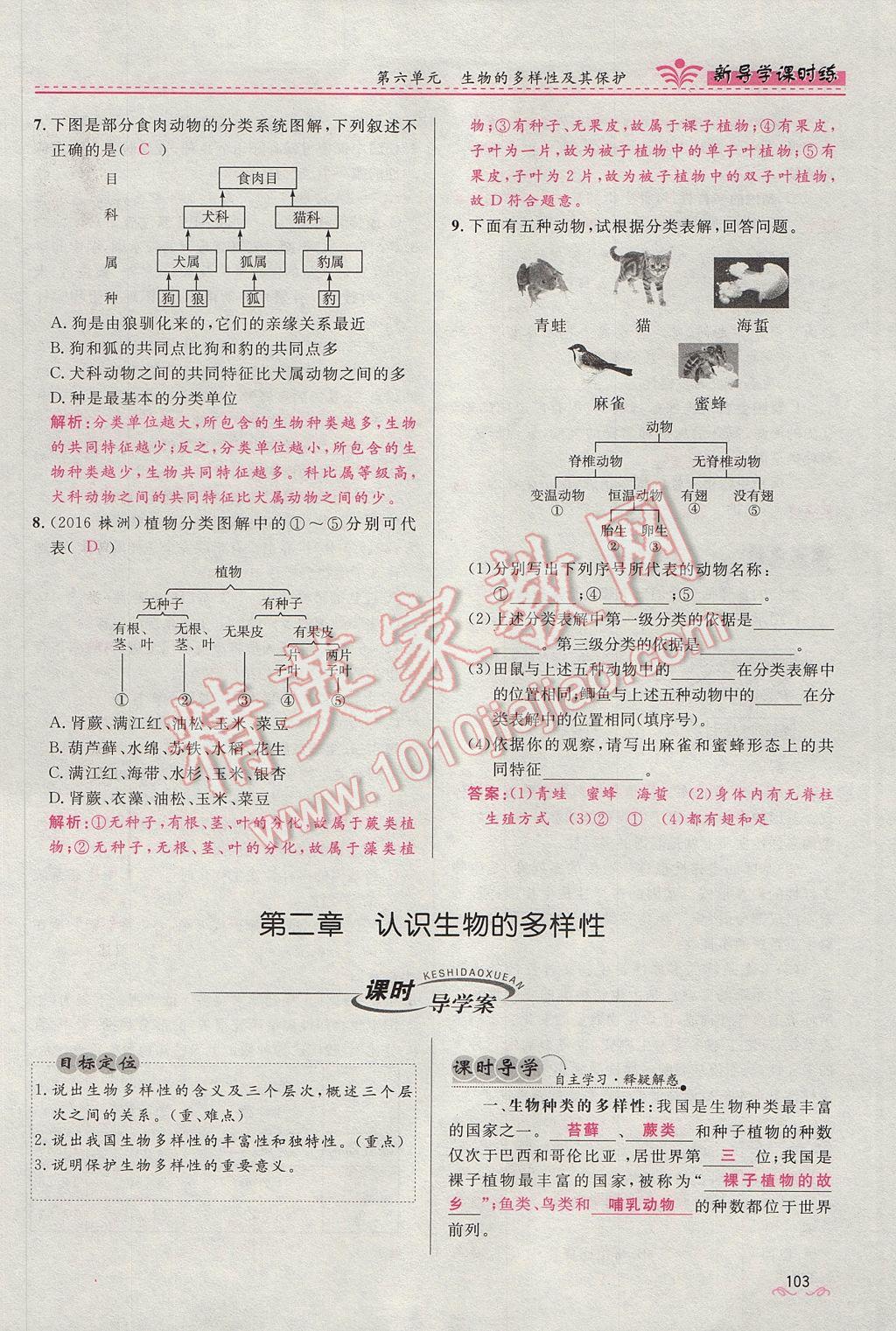 2017年奪冠百分百新導(dǎo)學(xué)課時練八年級生物上冊人教版 第六單元第103頁