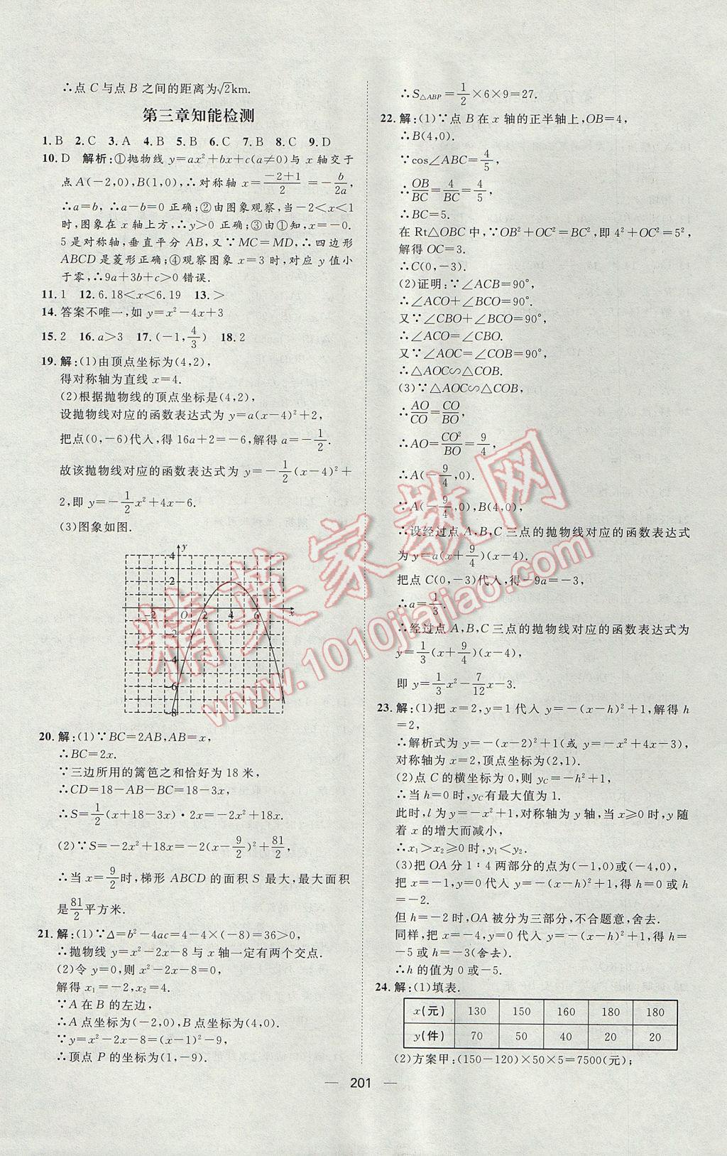 2017年練出好成績九年級數(shù)學(xué)魯教版五四制 參考答案第49頁