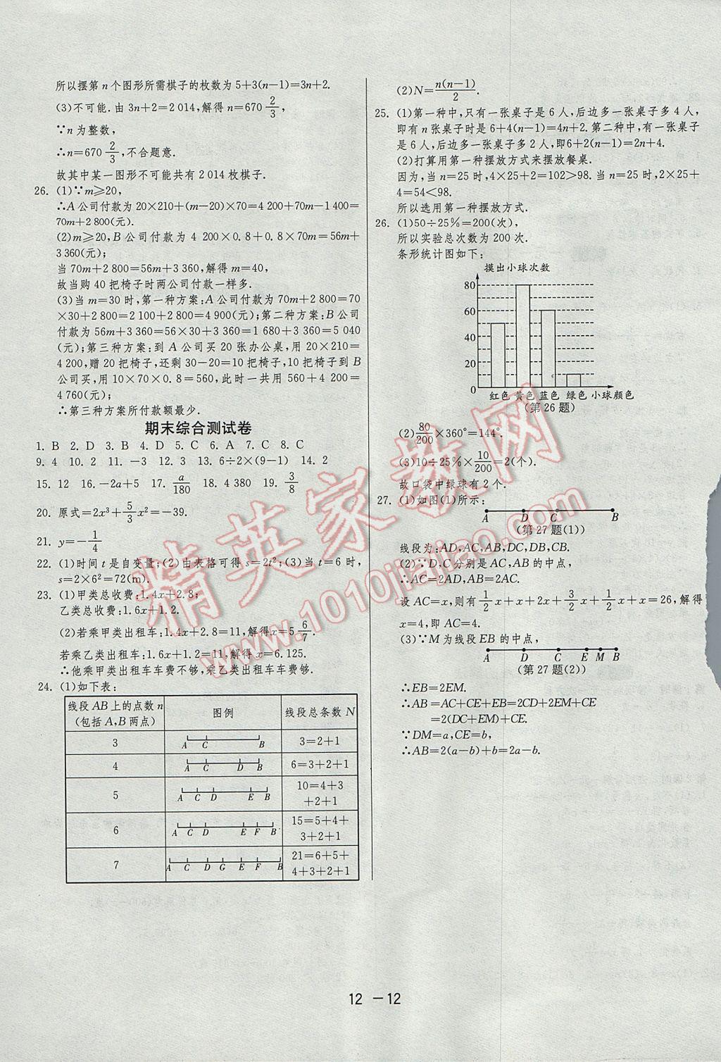 2017年1课3练单元达标测试七年级数学上册青岛版 参考答案第12页