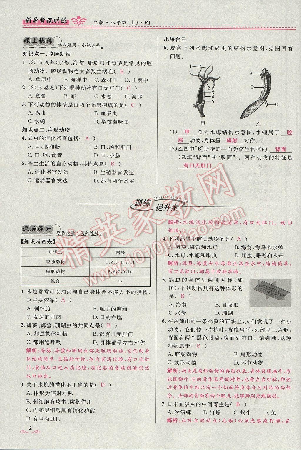 2017年奪冠百分百新導(dǎo)學(xué)課時(shí)練八年級(jí)生物上冊(cè)人教版 第五單元第2頁