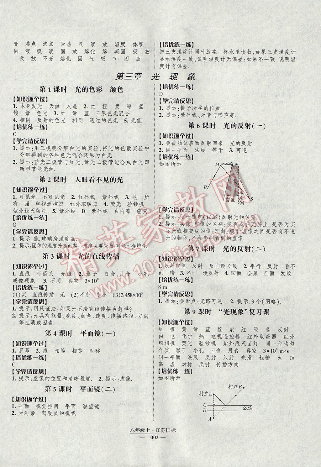 2017年经纶学典新课时作业八年级物理上册江苏版 累积册答案第15页