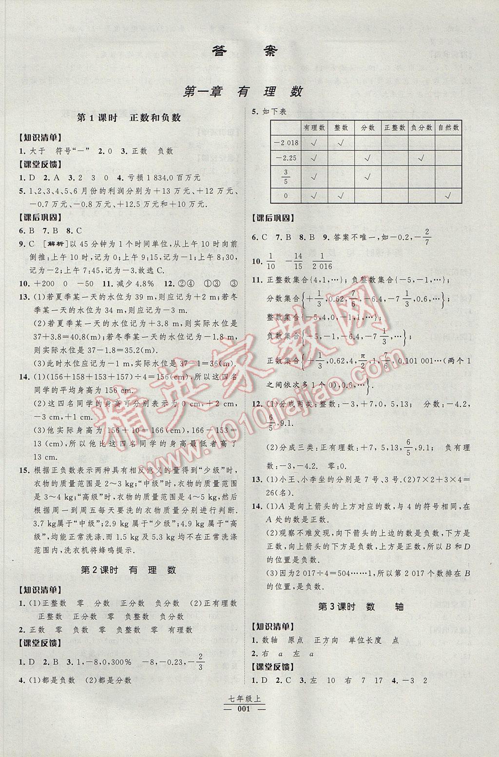 2017年经纶学典新课时作业七年级数学上册人教版 参考答案第1页