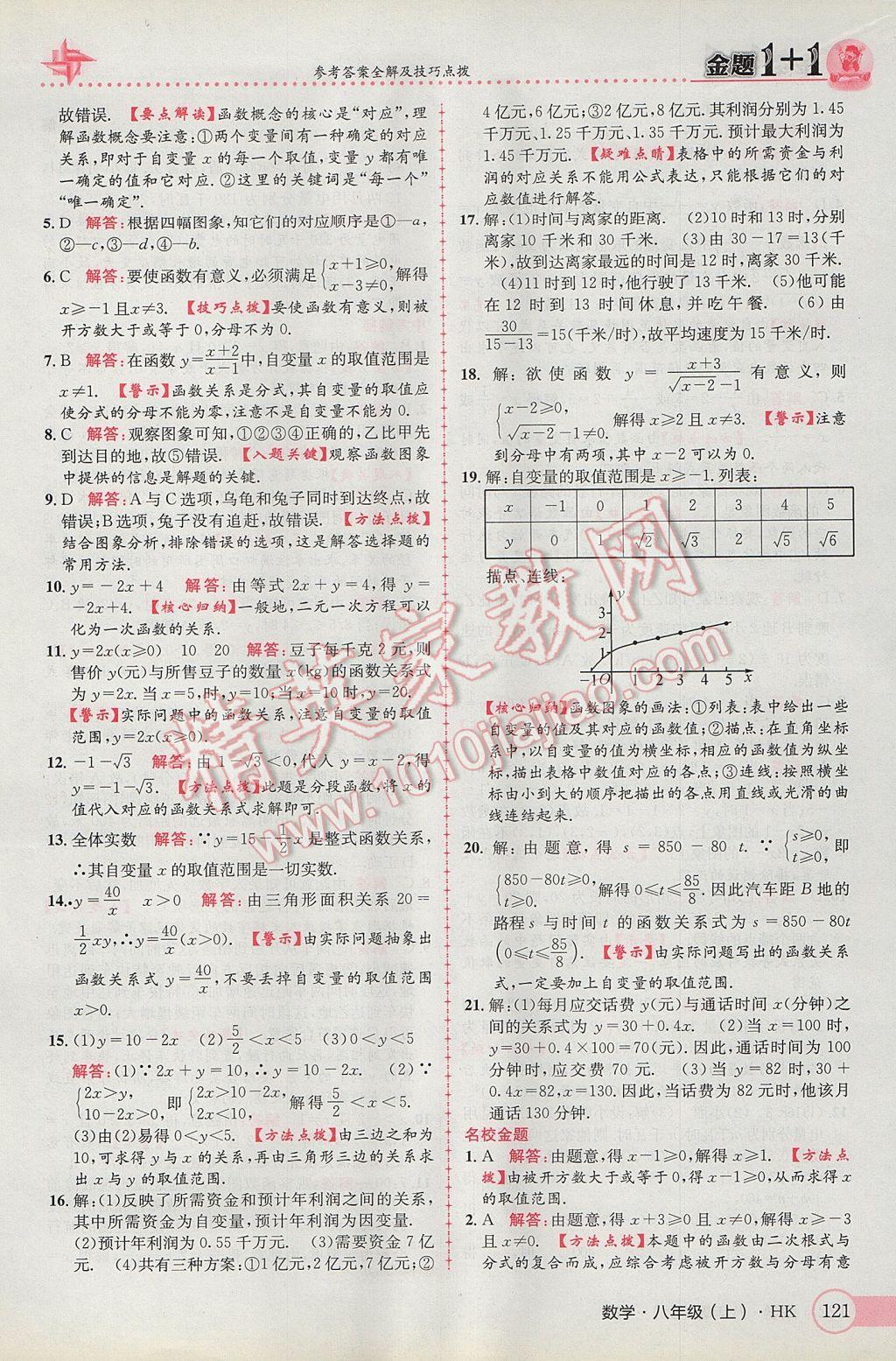 2017年金題1加1八年級數(shù)學(xué)上冊滬科版 參考答案第5頁