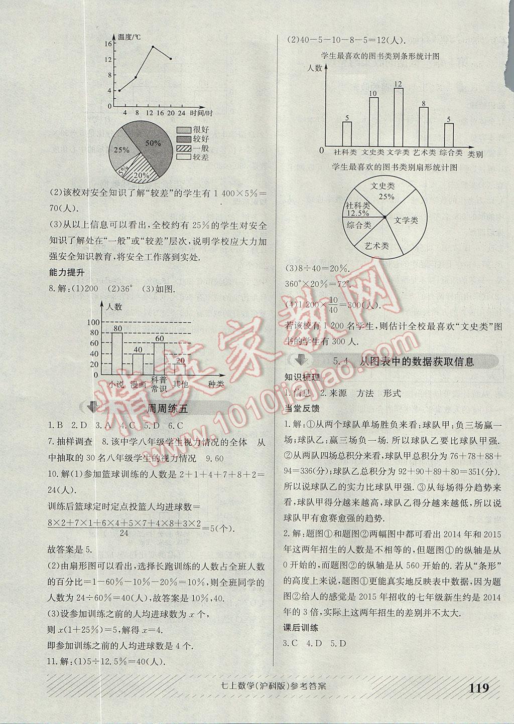 2017年原創(chuàng)講練測(cè)課優(yōu)新突破七年級(jí)數(shù)學(xué)上冊(cè)滬科版 參考答案第15頁(yè)