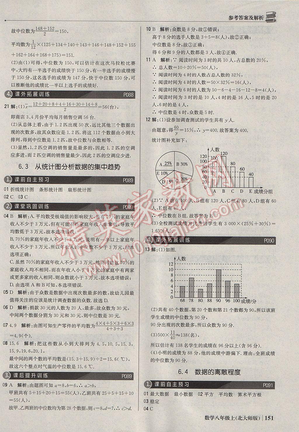 2017年1加1轻巧夺冠优化训练八年级数学上册北师大版银版 参考答案第32页