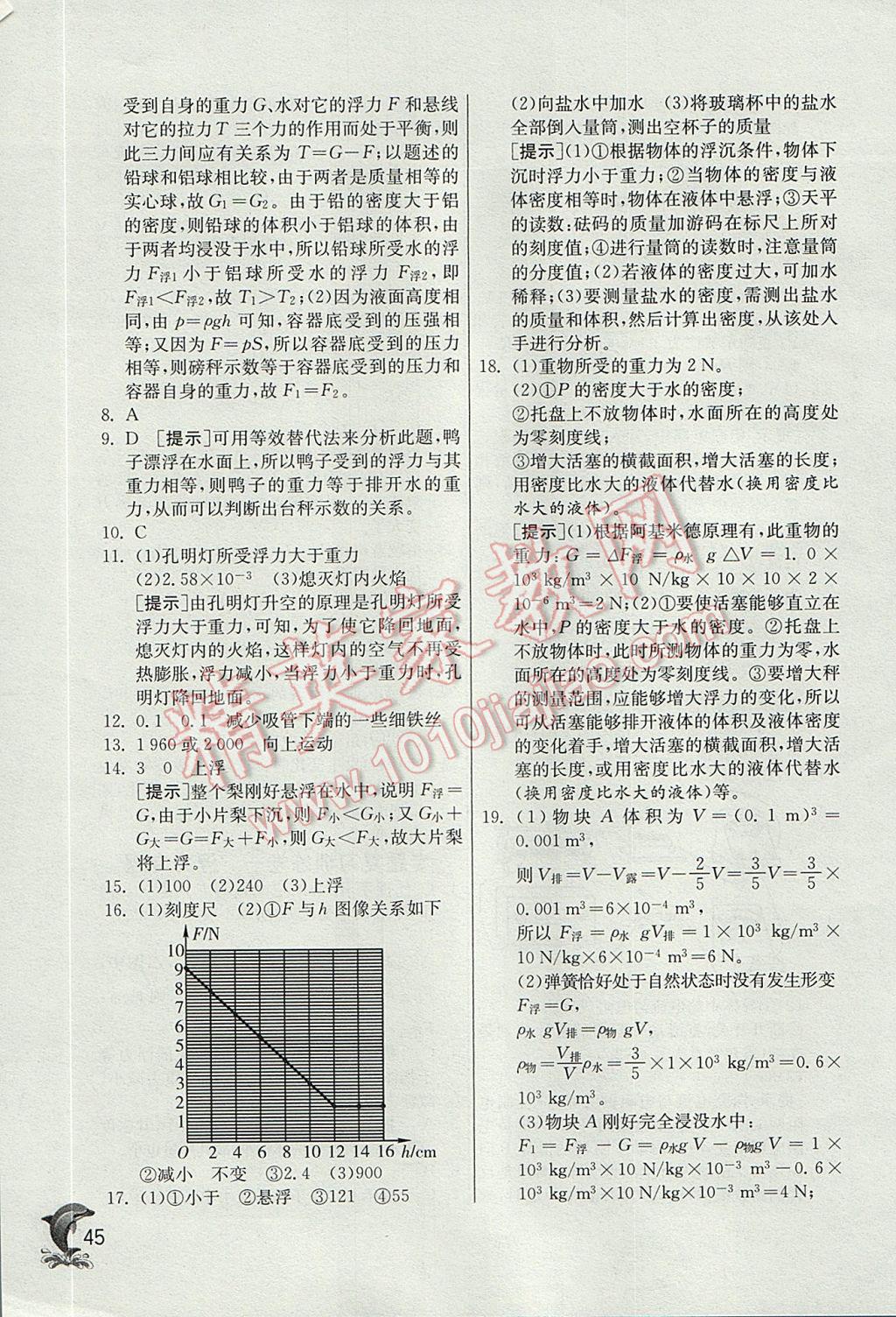 2017年實(shí)驗(yàn)班提優(yōu)訓(xùn)練八年級(jí)科學(xué)上冊(cè)浙教版 參考答案第45頁(yè)